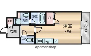 ゲートコート新大阪ノース【6階】の間取り