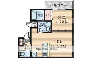 BLANCOSTA SOLE【1階】の間取り