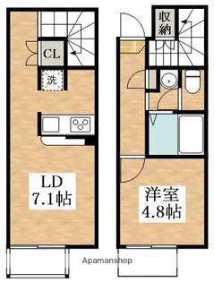 レオパレスステイシャイニィ岡【1階】の間取り