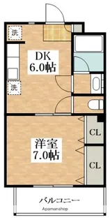 フローラ北花田【1階】の間取り