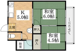 松芭ハイツ【2階】の間取り