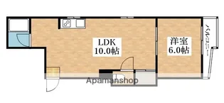 サクセス照ケ丘【8階】の間取り