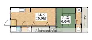 マンション葵【1階】の間取り