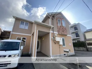 ハイツマルエイⅠの画像