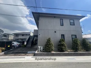 イートンパレス松原【2階】の外観