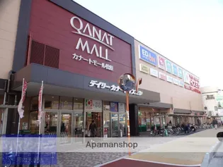 イートンパレス松原【2階】の周辺