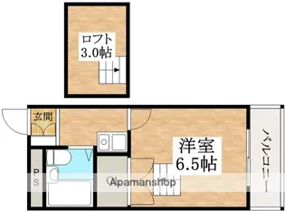 シティエステート天美東【2階】の間取り