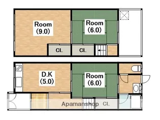 大阪府松原市天美東1丁目【テラスハウス】の間取り