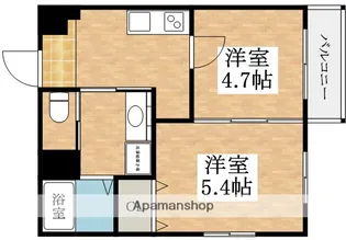 メゾン クー トレランスノース松原【2階】の間取り