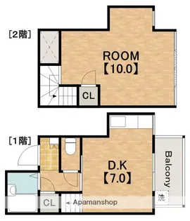 エクラ東住吉Ⅱ【5階】の間取り