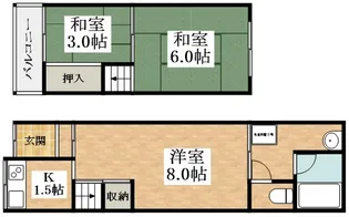 大阪府松原市阿保4丁目【テラスハウス】の間取り