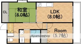 ラ・モードニシカワⅠ【2階】の間取り