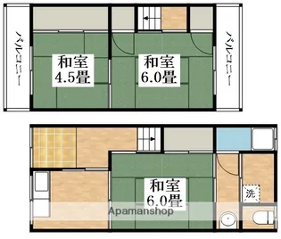 大阪府松原市天美南3丁目【テラスハウス】の間取り