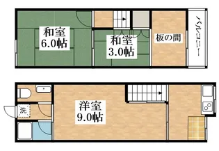 大阪府松原市天美南2丁目【テラスハウス】の間取り