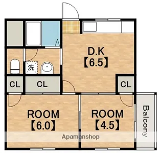 ブルーシャトー【2階】の間取り