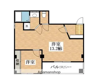 パールハイム針中野【3階】の間取り