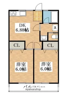 シティハイム重田【2階】の間取り