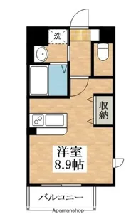 ヴィラルーチェ【2階】の間取り