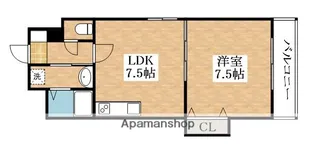 カデンツァ瓜破【1階】の間取り