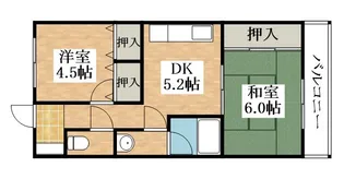2DKの間取り画像