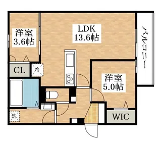 グランピース駒川【2階】の間取り