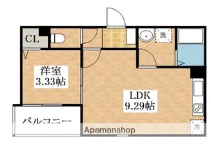 F+style上田3号館【2階】の間取り