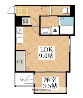グローハイツ喜連サウス【1階】の間取り
