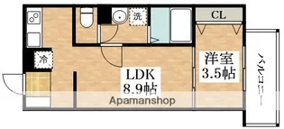 F+style天美東4号館【2階】の間取り