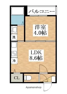 F asecia Phanes【2階】の間取り