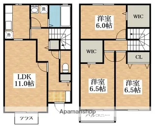 セントマーガレット【1階】の間取り