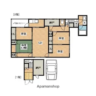 大阪府松原市天美北3丁目【一戸建】の間取り