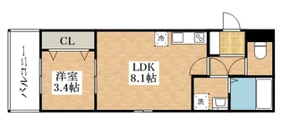 ジーメゾンリオ松原【2階】の間取り