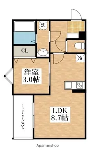 ジーメゾンリオ松原【2階】の間取り