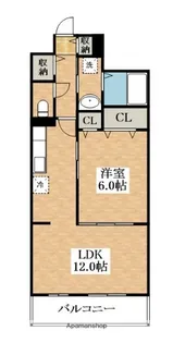 ポムドパン北花田【3階】の間取り
