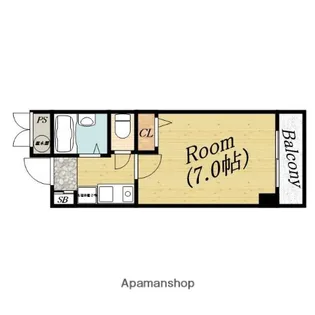 スマイル千林【3階】の間取り