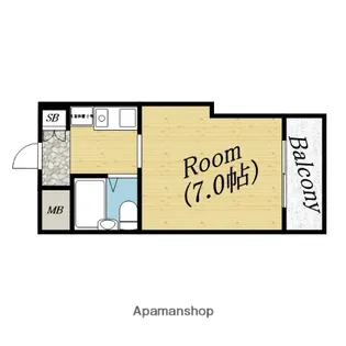 センターハイム大宮【6階】の間取り