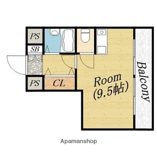 シャトー若杉マンション【8階】の間取り