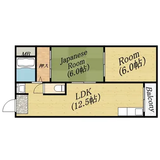 コンコード千林大宮【5階】の間取り