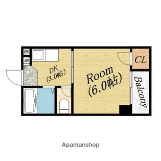 太子橋グリーンハイツ【3階】の間取り