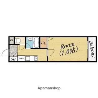 DS千林駅前【2階】の間取り