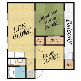 東田マンション【2階】の間取り