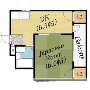 サンライズマンション88【3階】の間取り