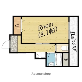 サンコータス・和田【2階】の間取り