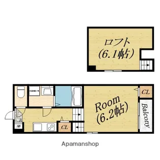 ハーモニーテラス今市【2階】の間取り