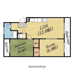 シャトー松原B棟【5階】の間取り