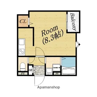 ラフィーネ千林【2階】の間取り