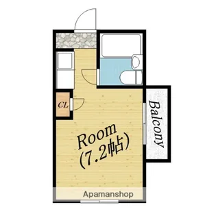 コスモレジデンス千林【2階】の間取り