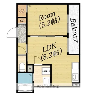 ピレーネ赤川【2階】の間取り