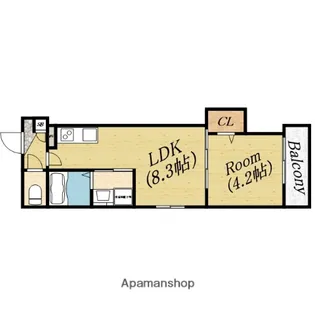 ヴァルトガッセ森小路【2階】の間取り