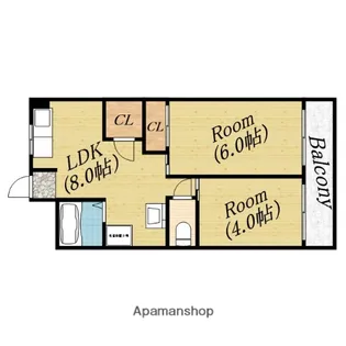 2LDKの間取り画像